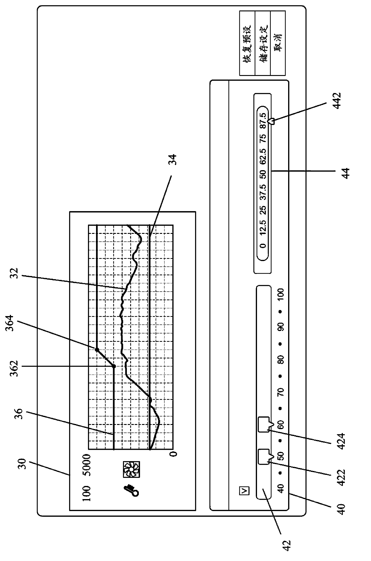 Computer and control method for smart fan thereof