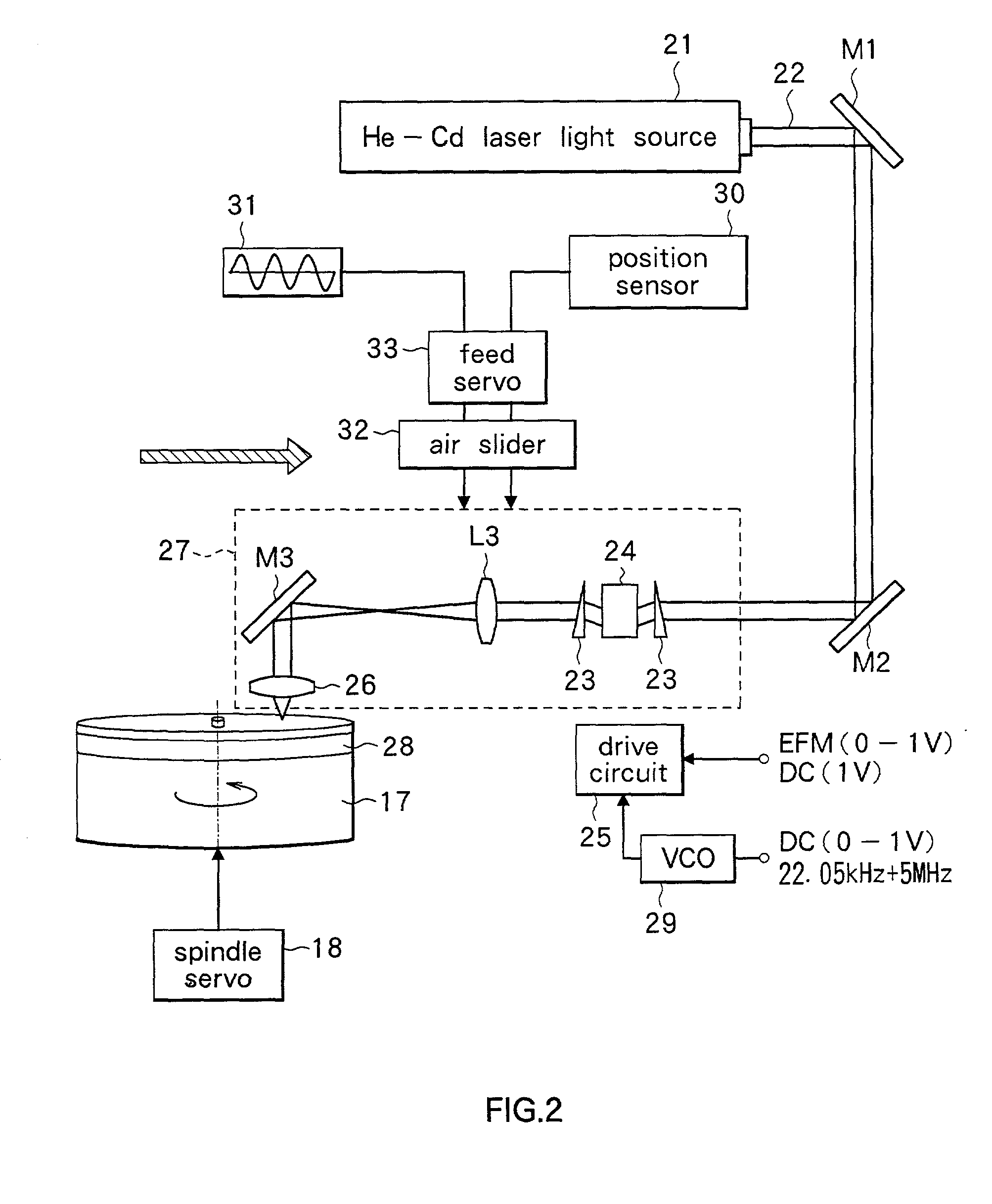 Recording medium and recording medium master, and method of manufacturing recording medium