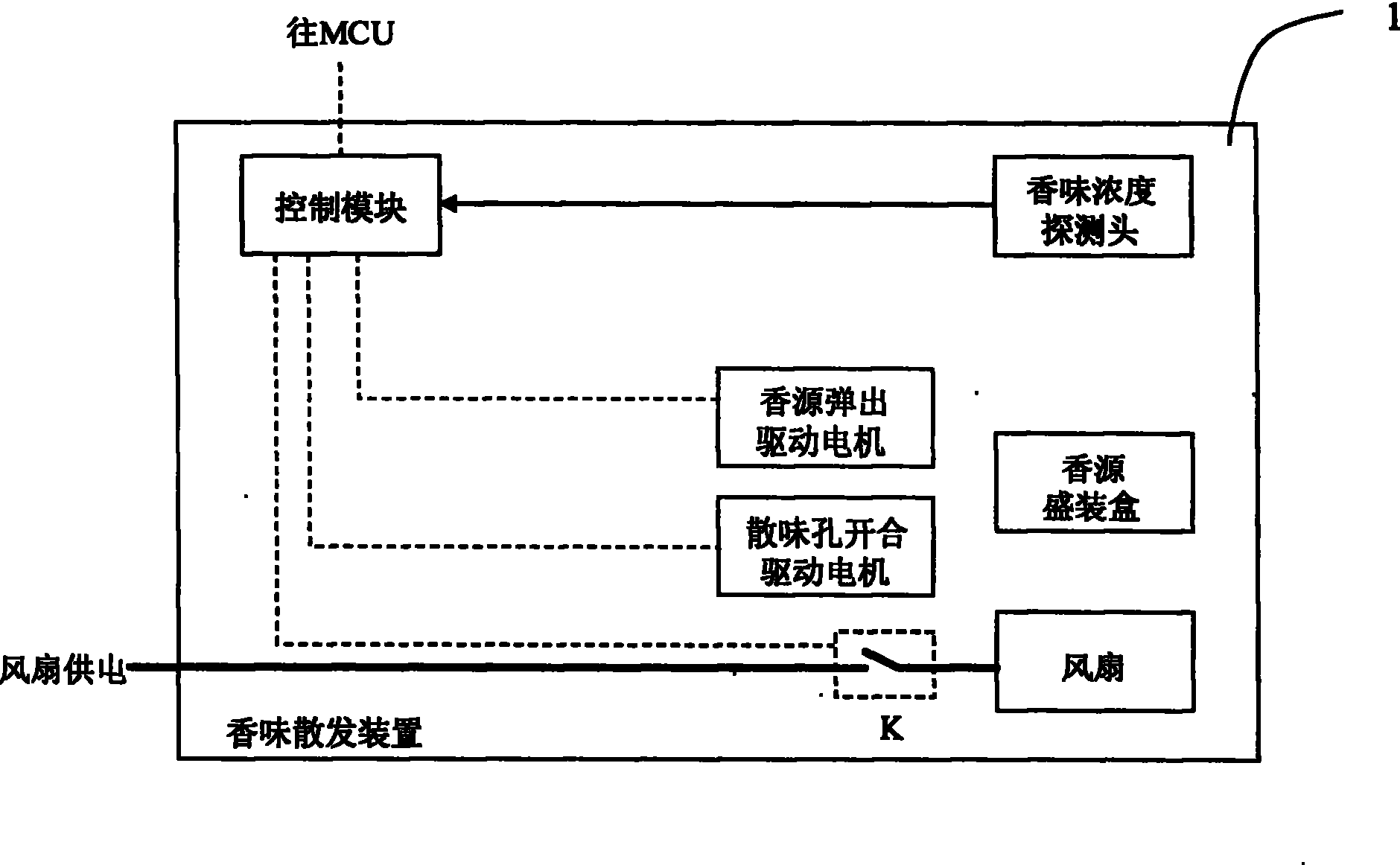 Device for dispensing essence