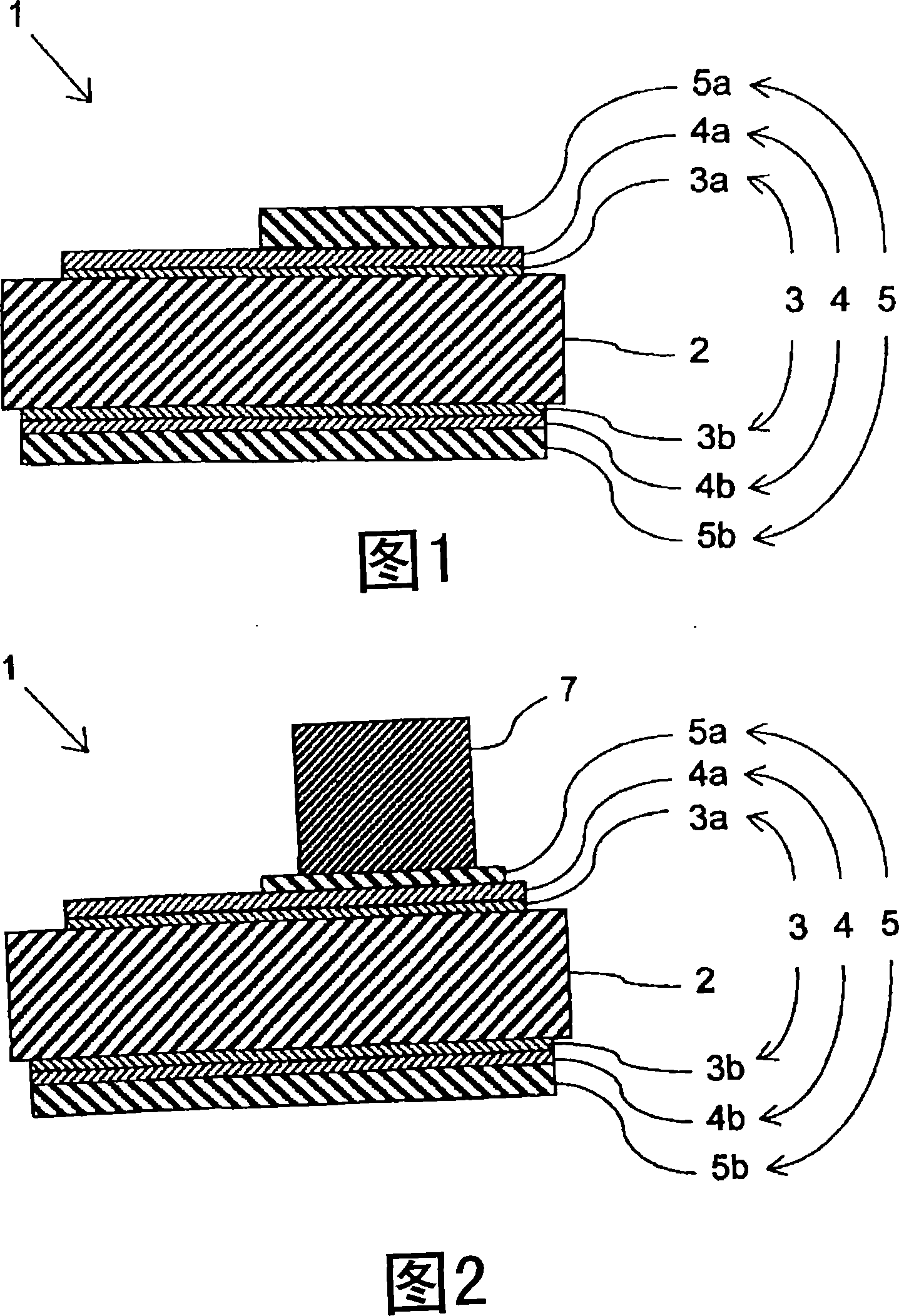 Sub-mount and its manufacturing method