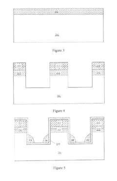 Photo detector consisting of tunneling field-effect transistors and the manufacturing method thereof