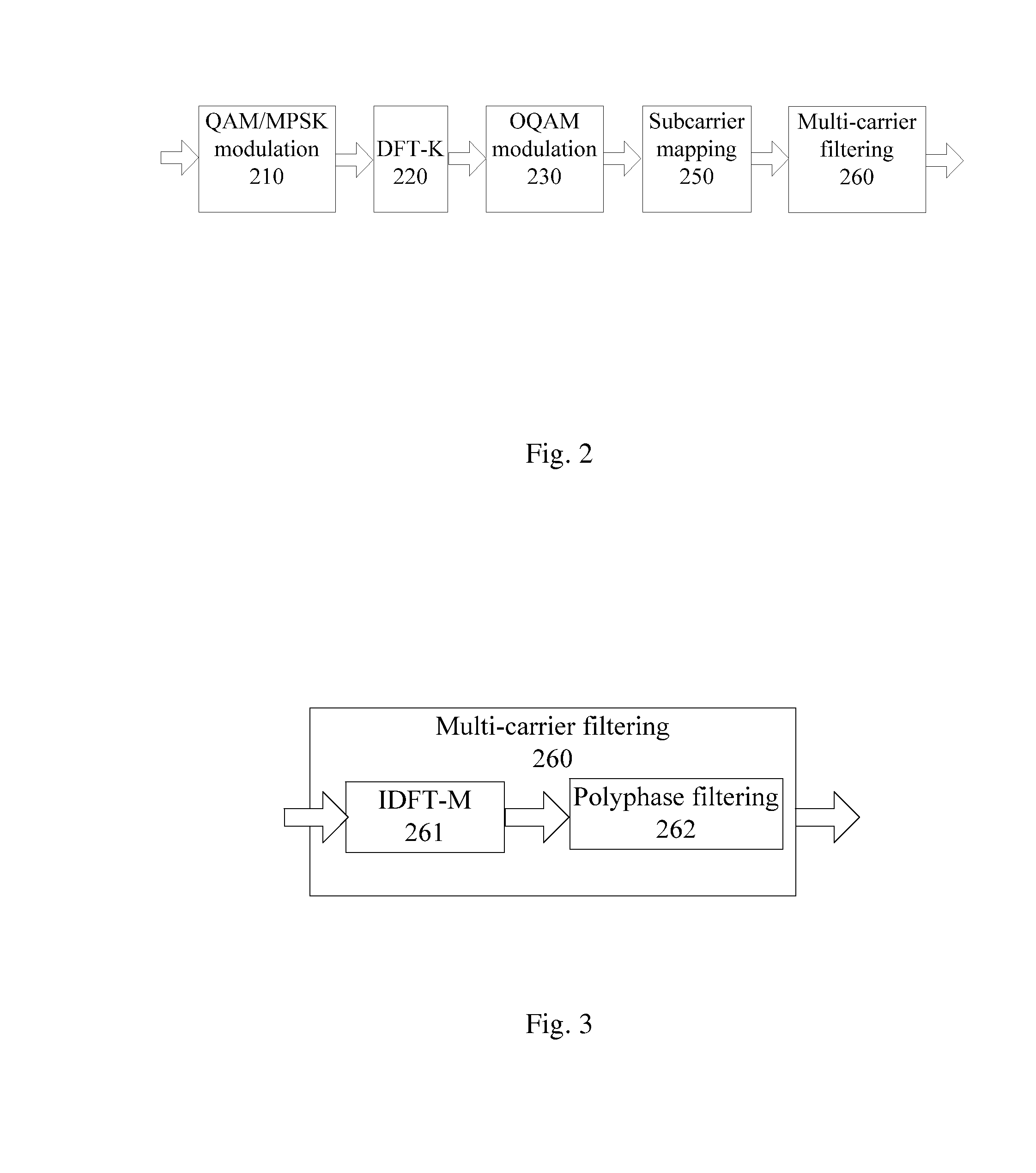 Method of and apparatus for reducing papr in filter-bank multi-carrier system