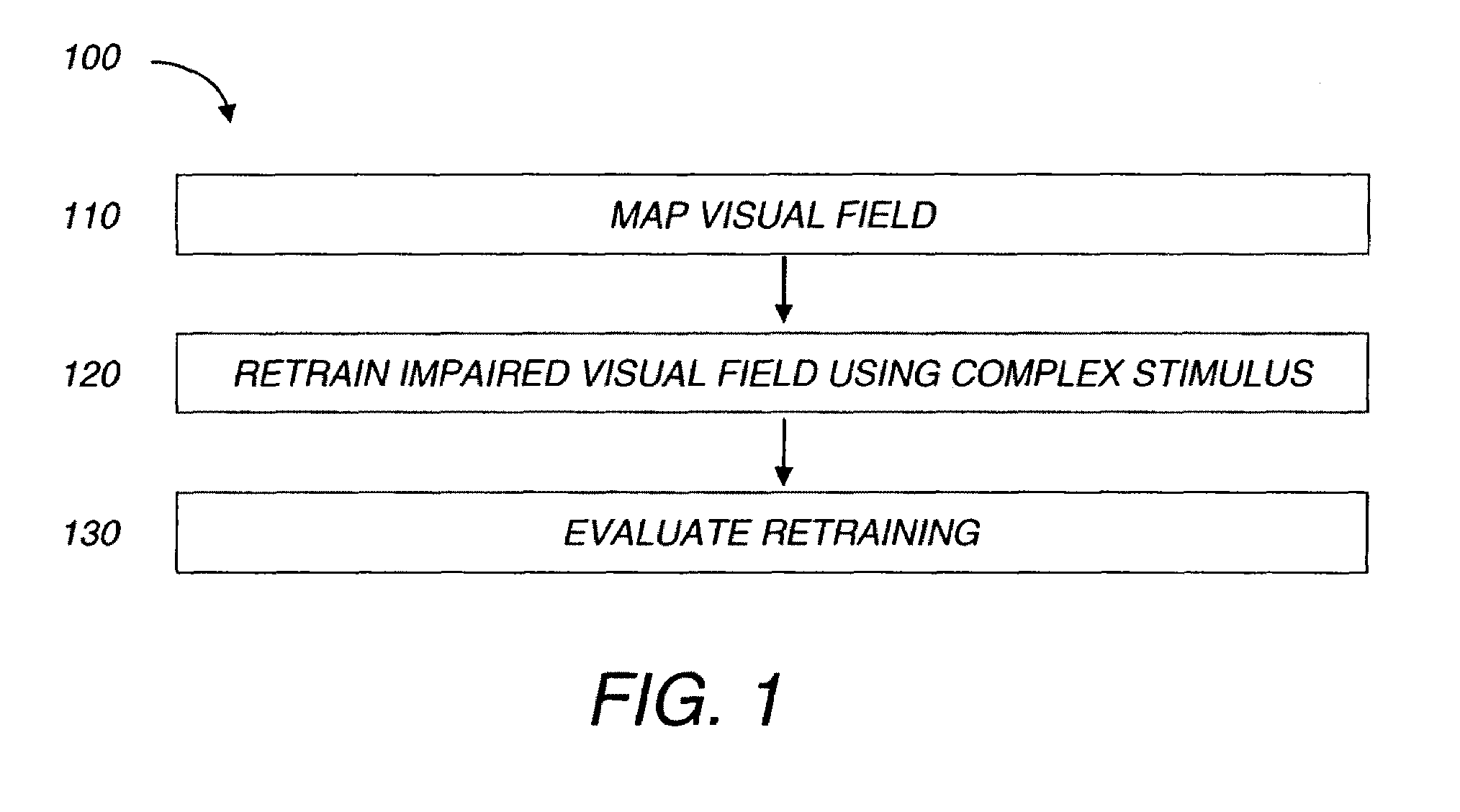 Systems and methods for improving visual discrimination