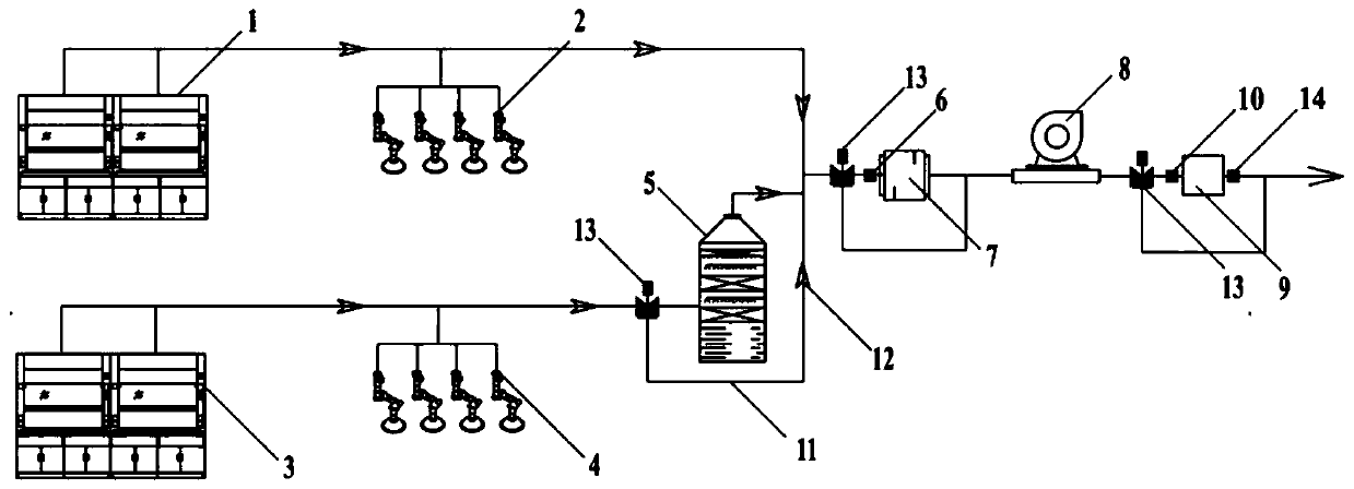 Laboratory waste gas exhausting system and treatment method