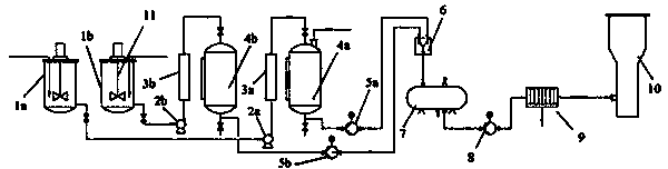 Pyrithionc zinc ultrafine grain for aqueous coating sterilization and mildew prevention, and its preparation method