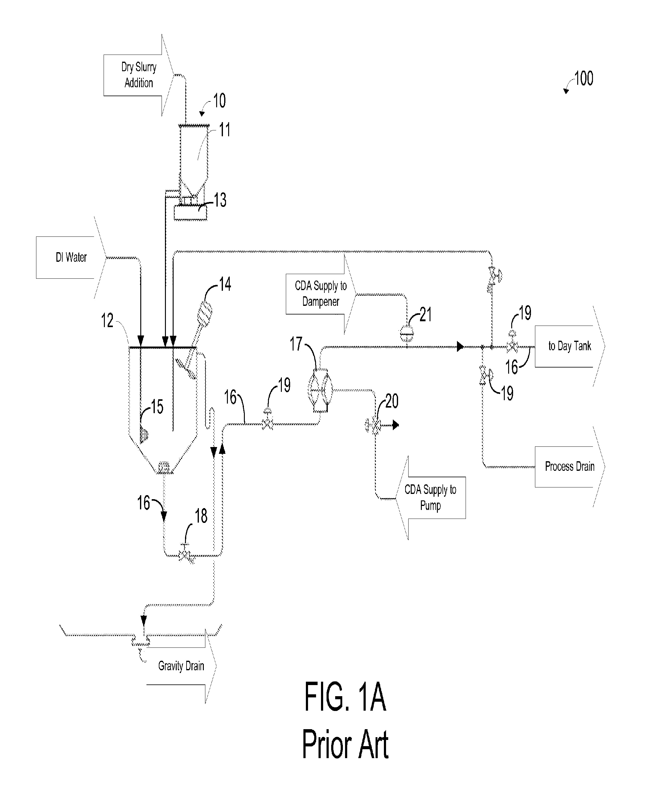 Method and apparatus for blending process materials