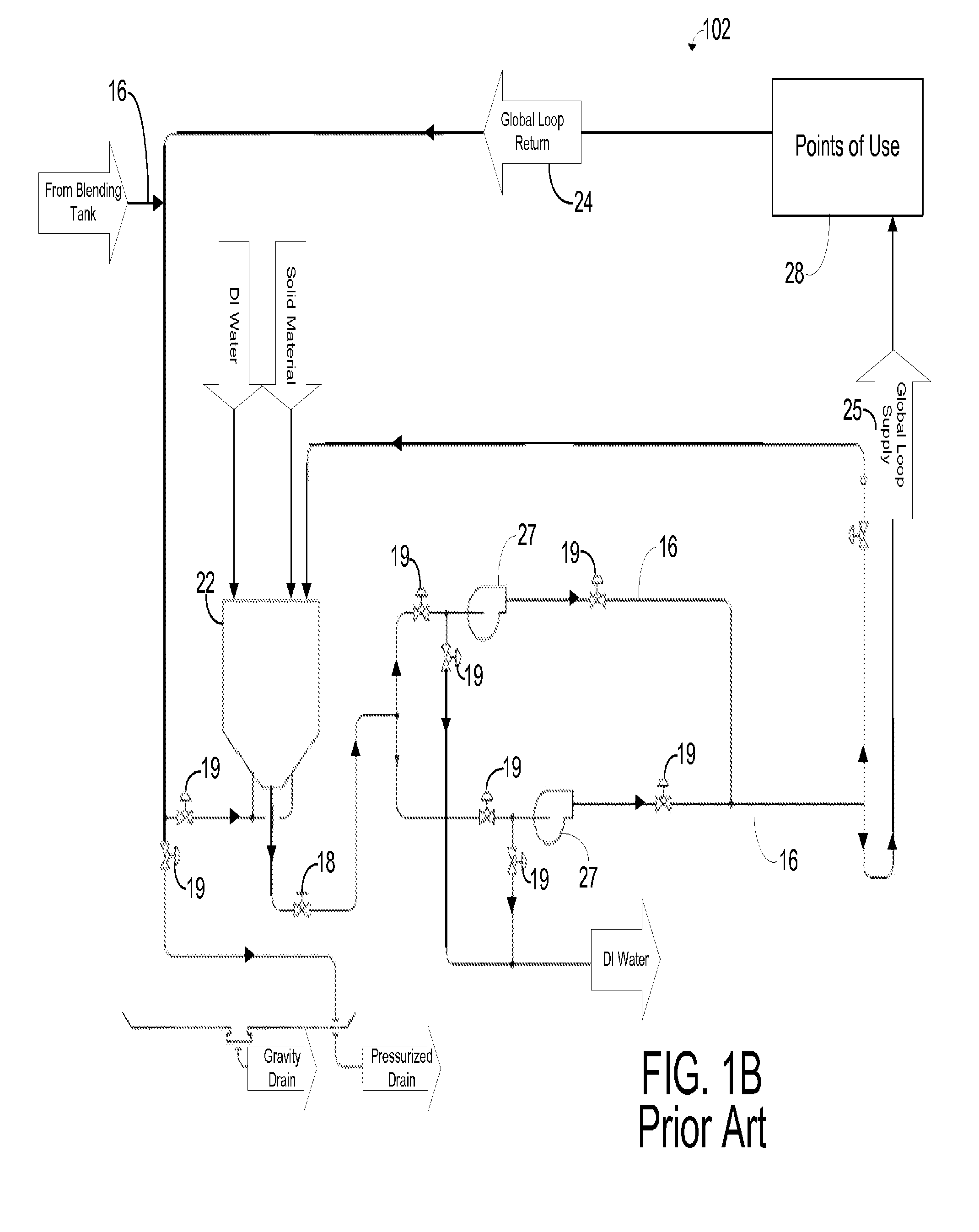 Method and apparatus for blending process materials