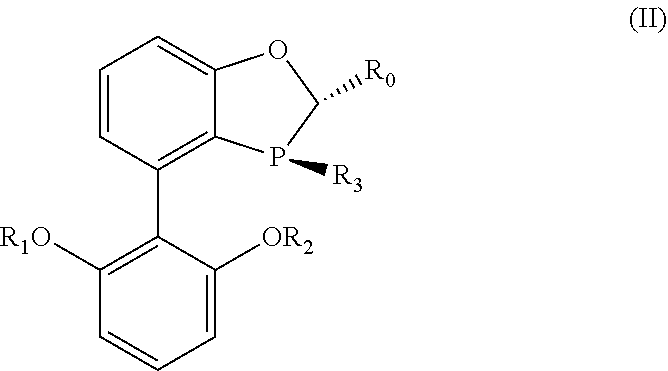 Catalysts for chemical reactions in a water-surfactant mixture