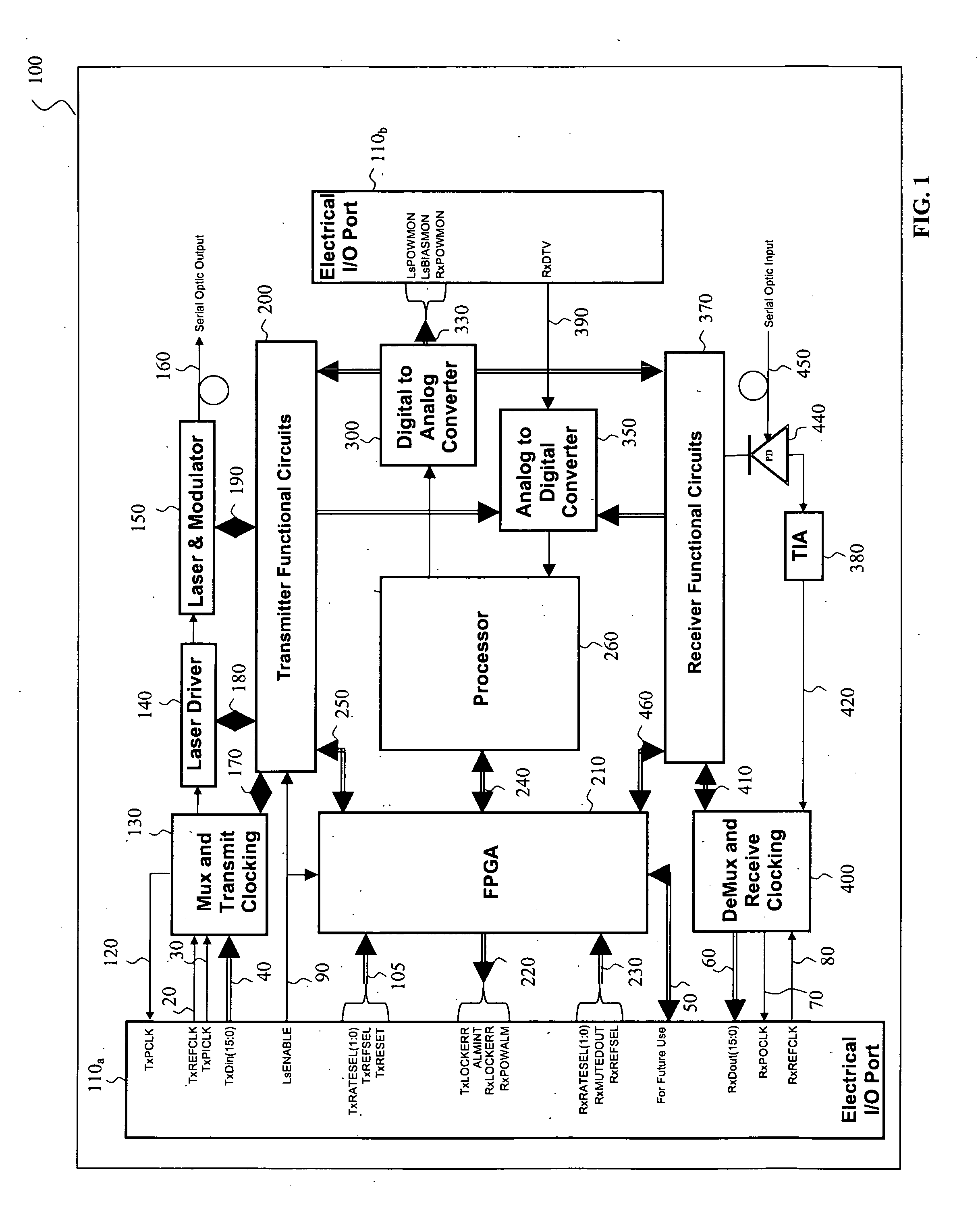 Flexible control and status architecture for optical modules