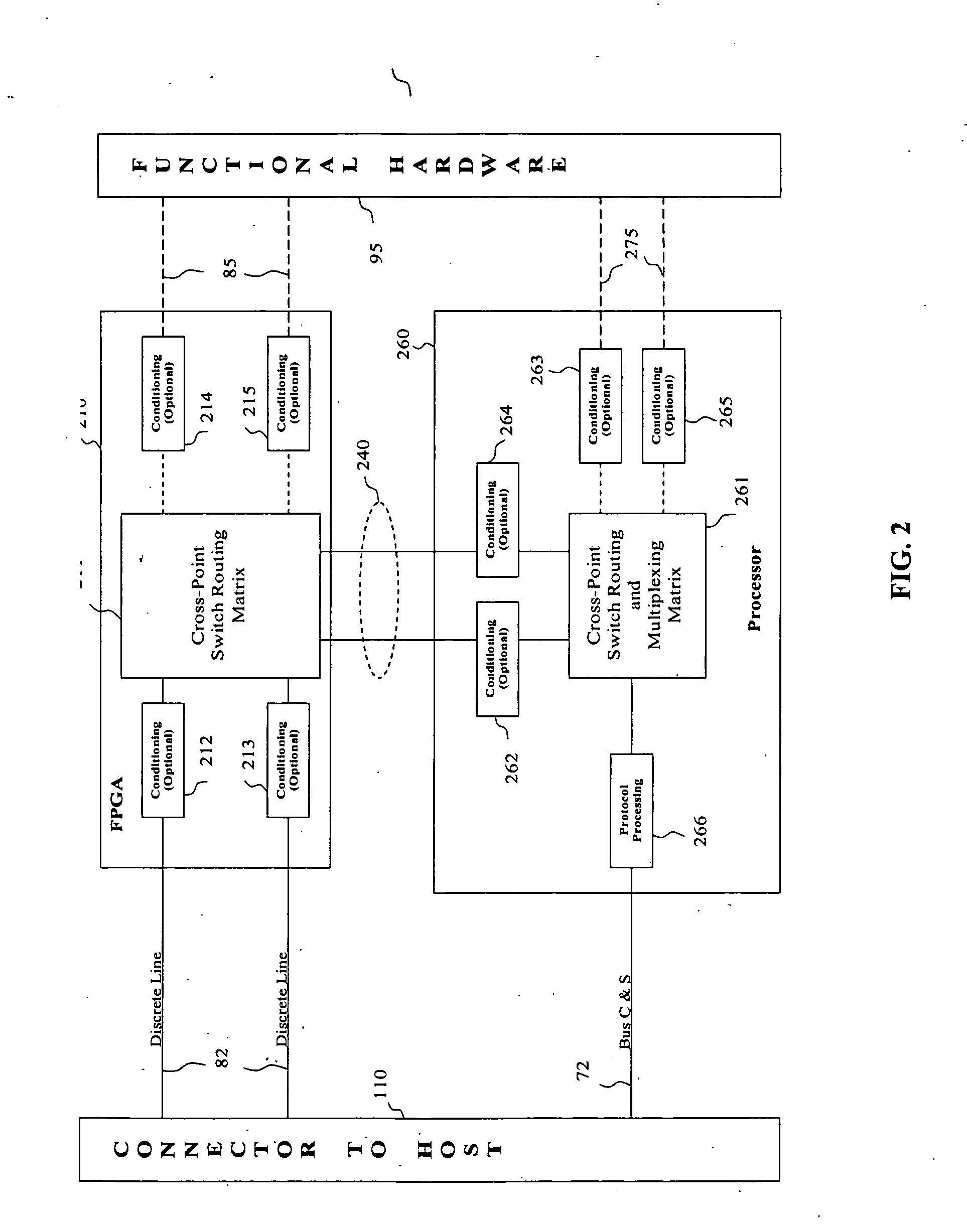 Flexible control and status architecture for optical modules