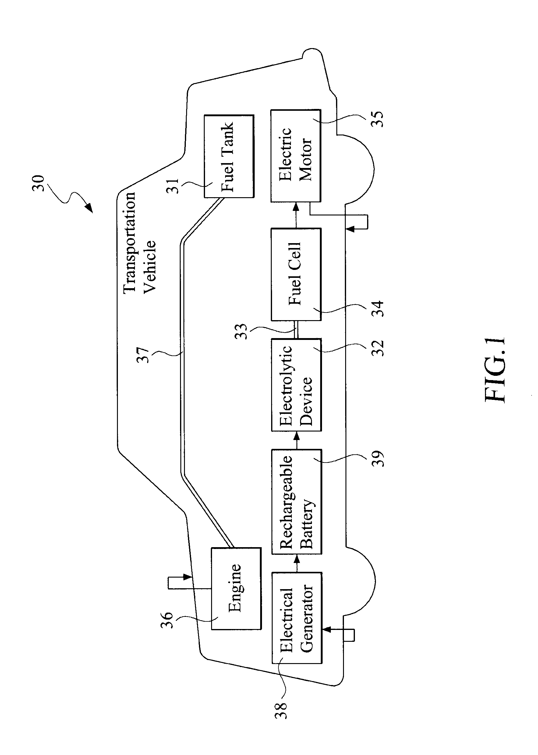 Transportation vehicle with economical fuel consumption