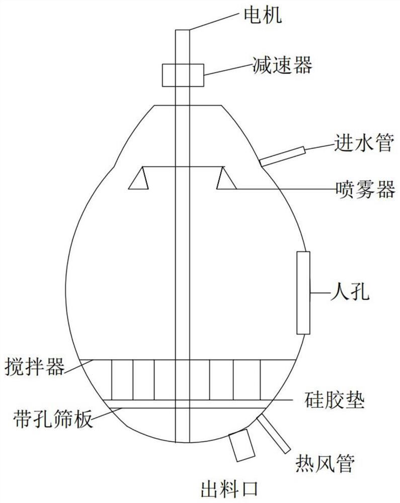 Preparation method of health-care dry yellow rice wine