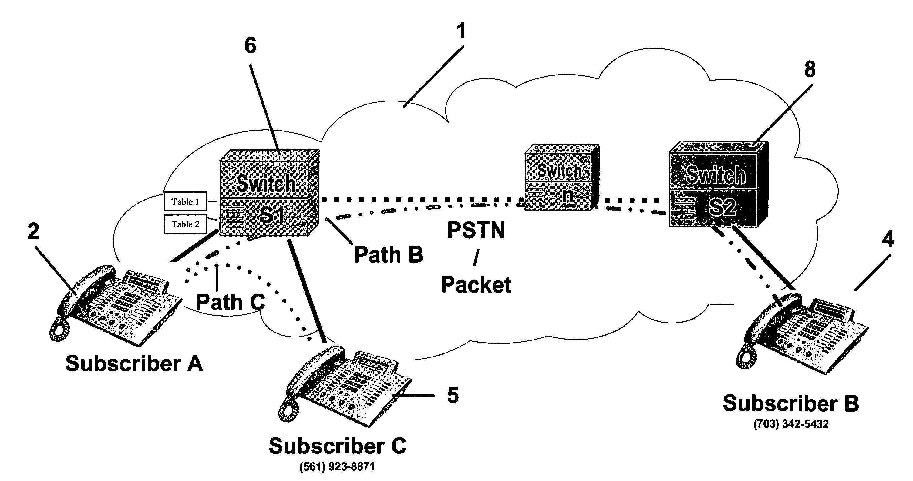 Method of routing signals through communication networks