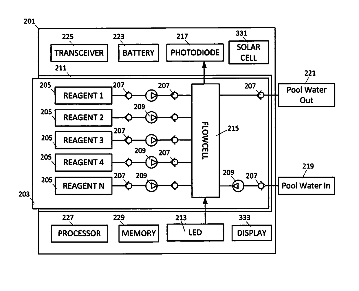 Water monitoring device and method