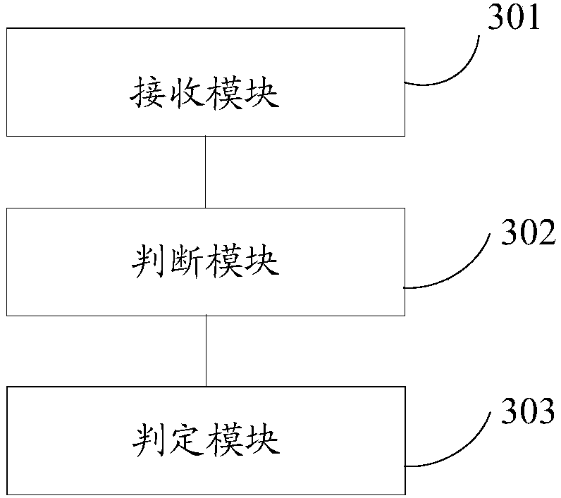 Live box state monitoring method and device