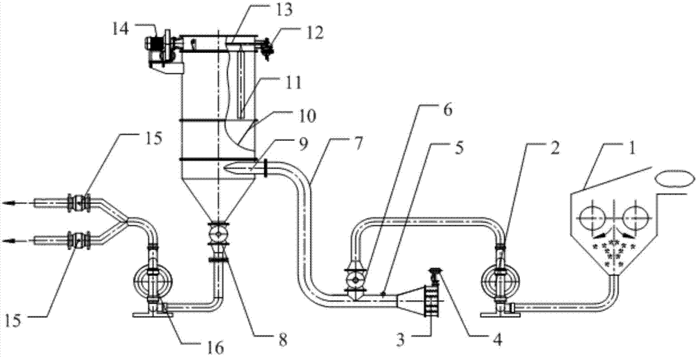 Continuous powder conveying device with drying function
