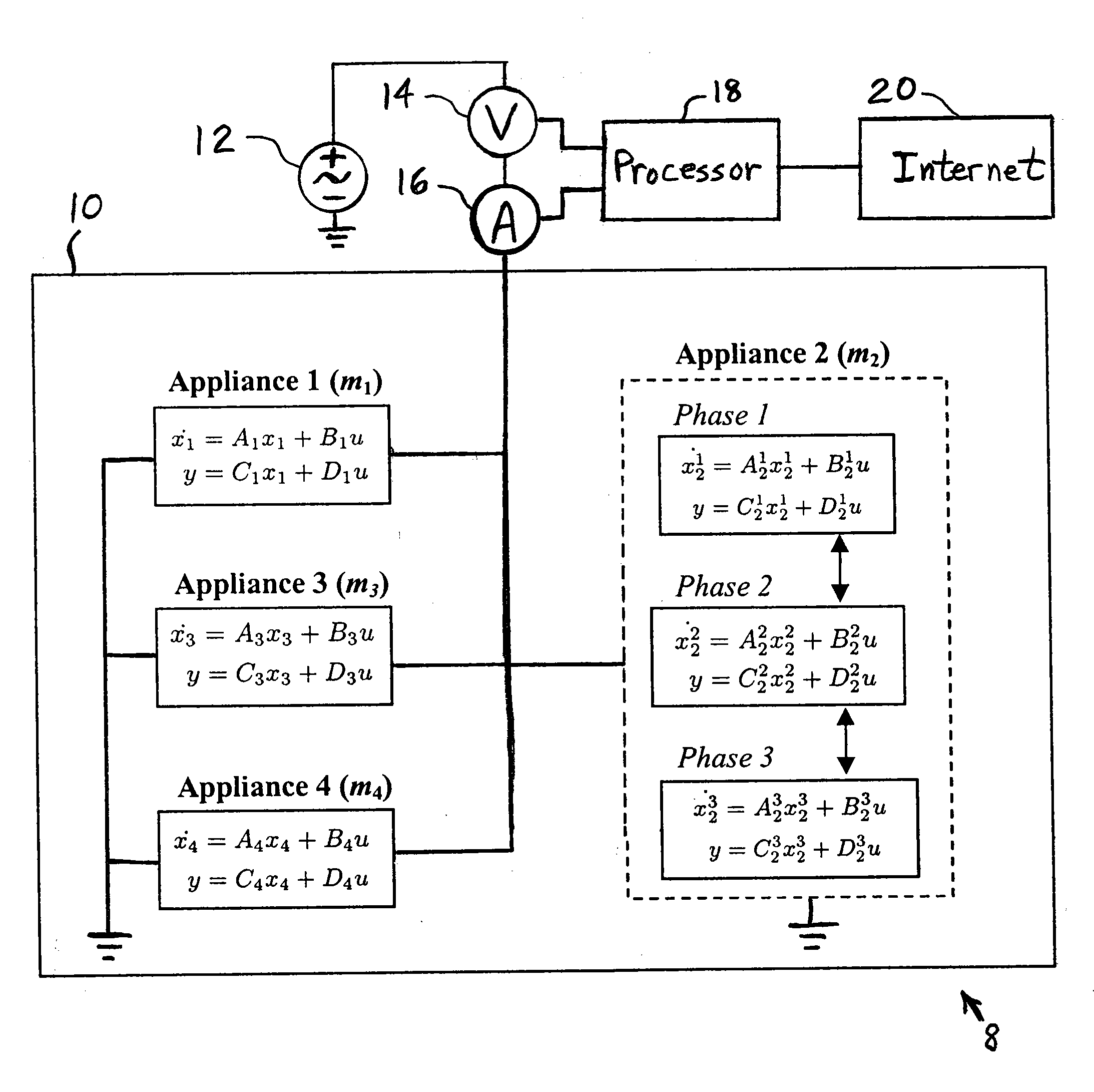 Method for non-intrusive load monitoring using a hybrid systems state estimation approach