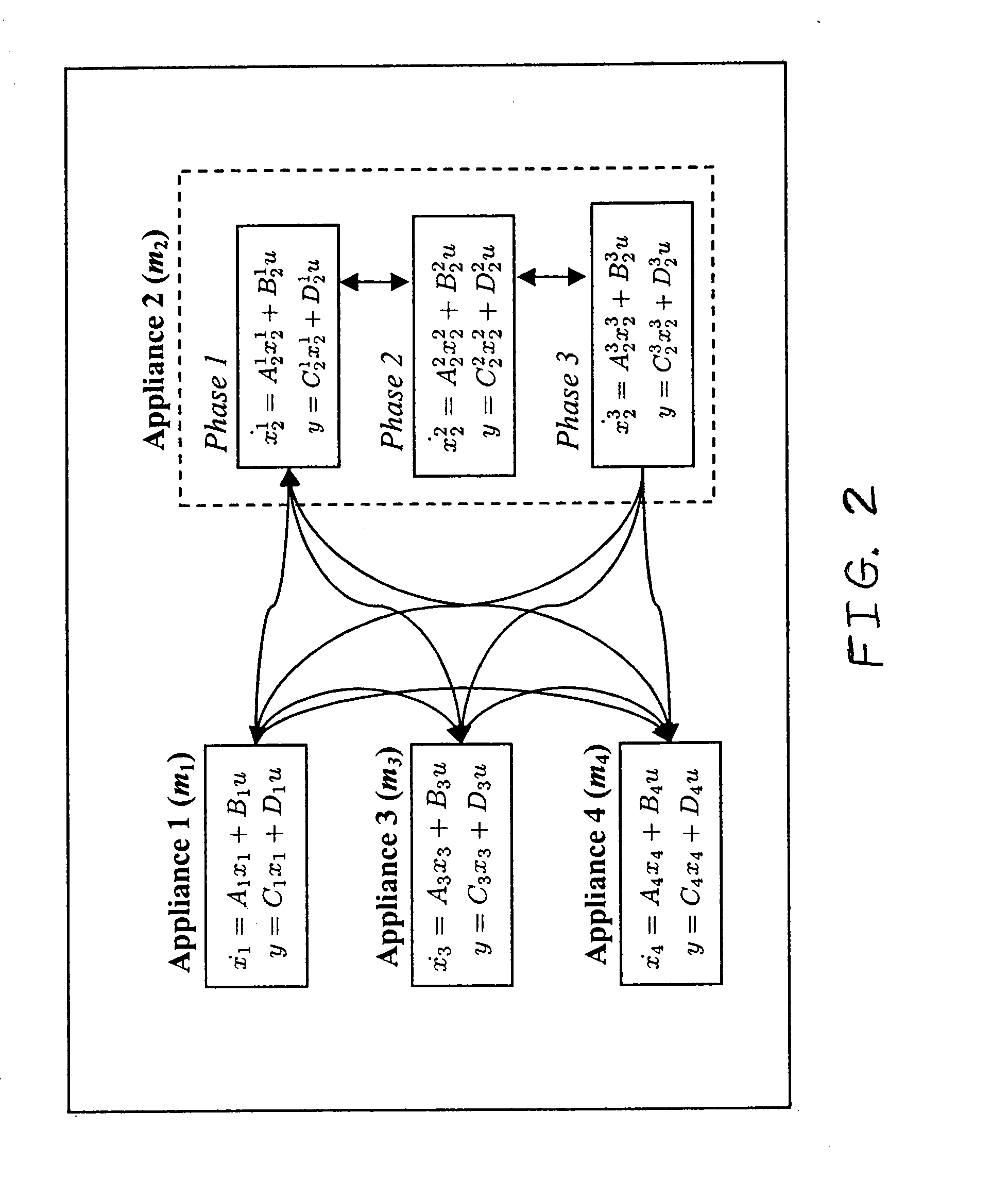 Method for non-intrusive load monitoring using a hybrid systems state estimation approach