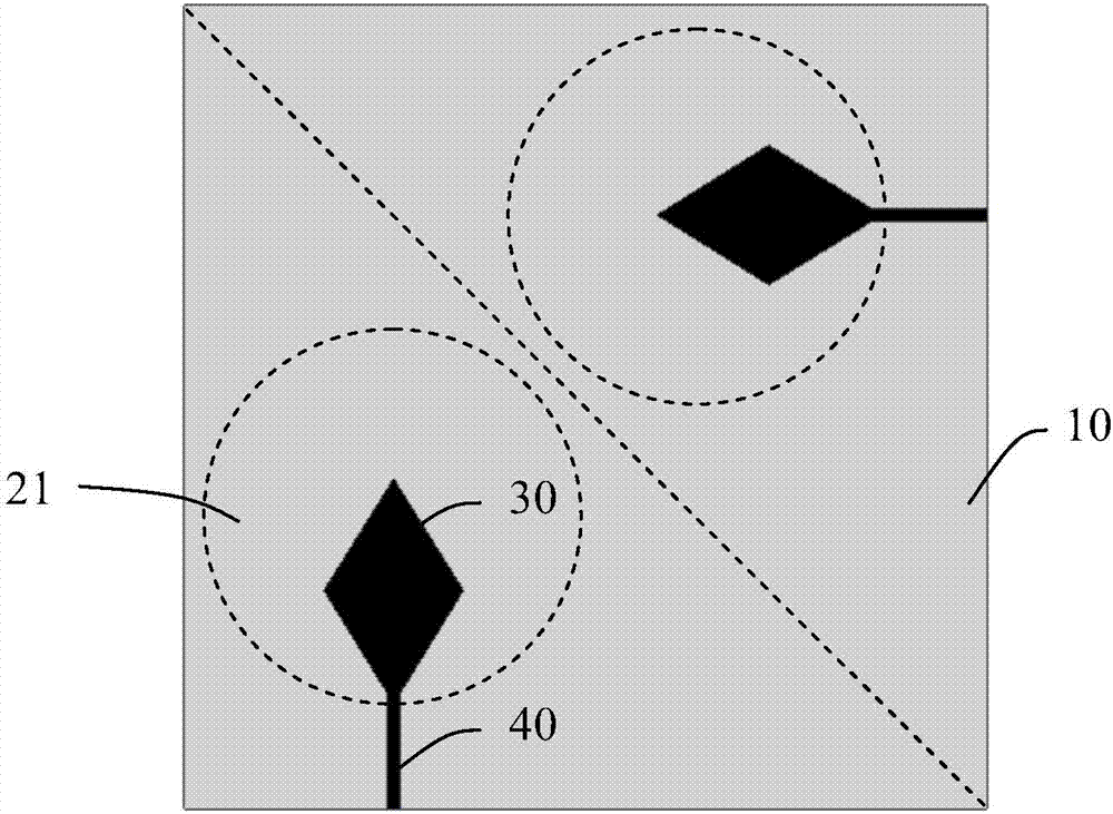 Dual polarized antenna