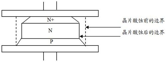 Preparation process of long-life diode