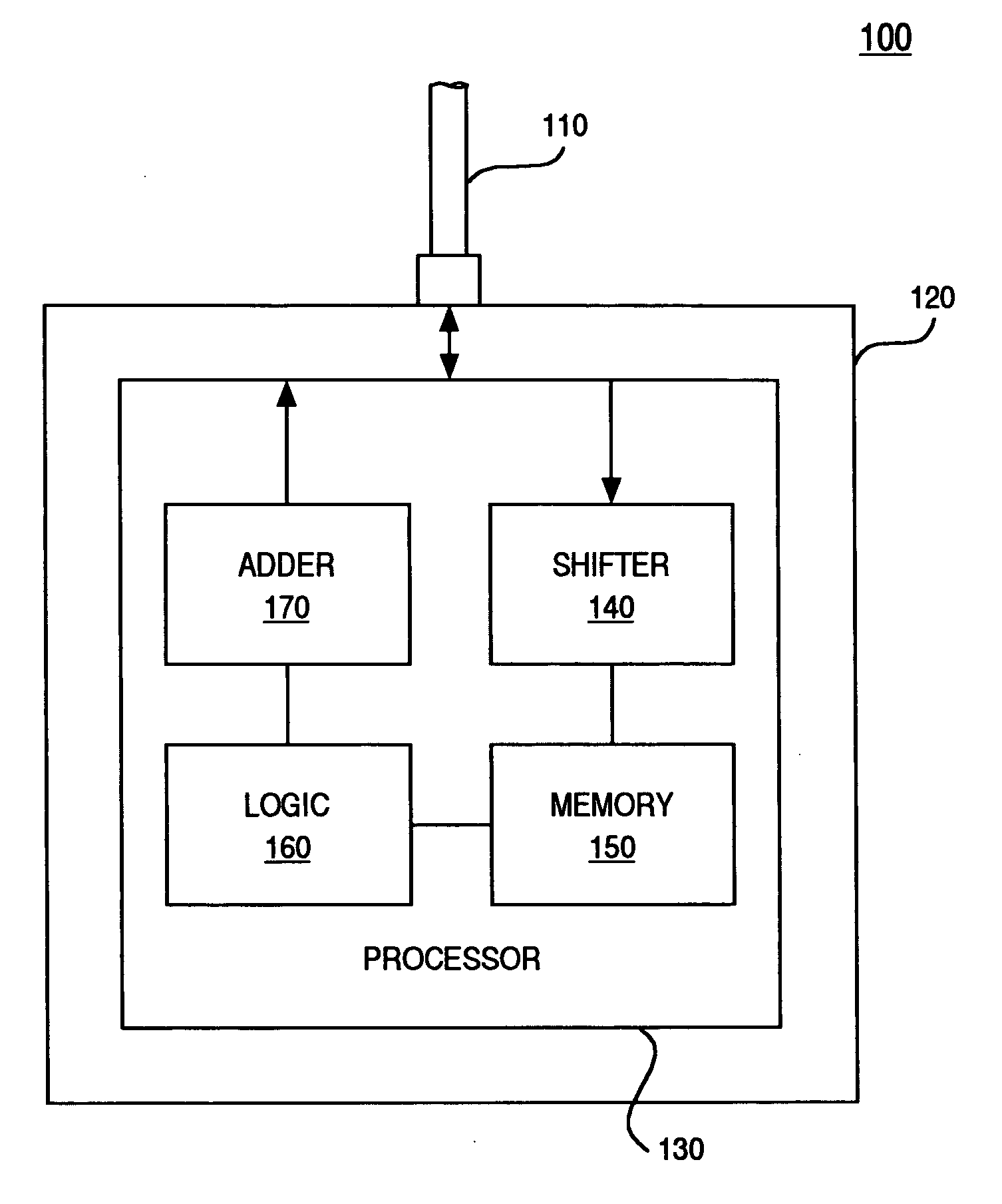 Method and system for determining a number of data packets required to transport a data block