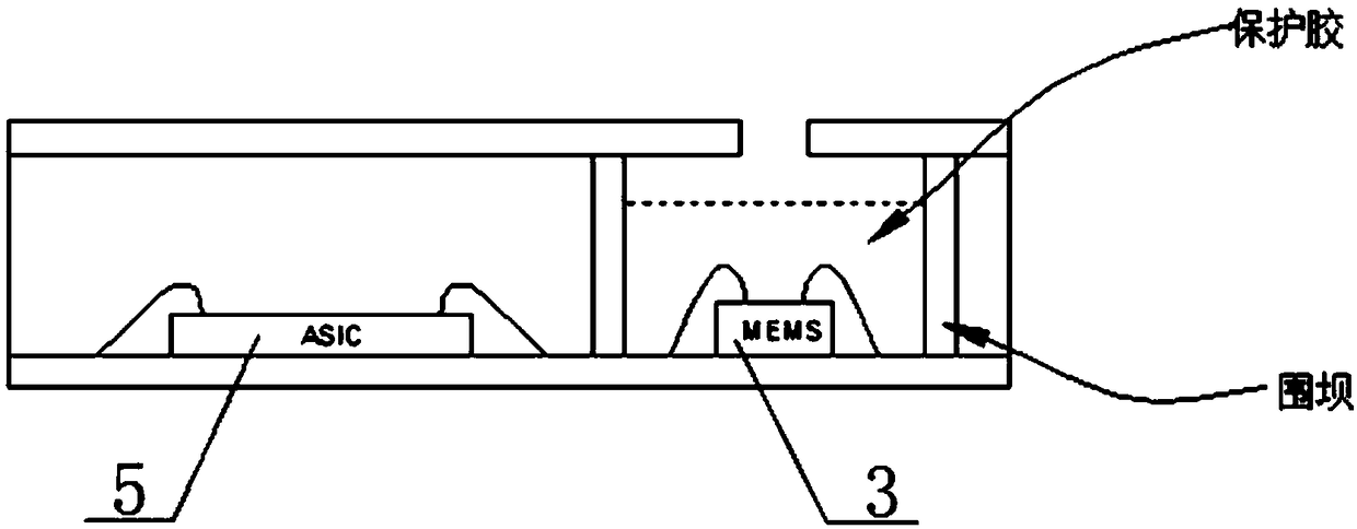 Sensor encapsulation structure and method