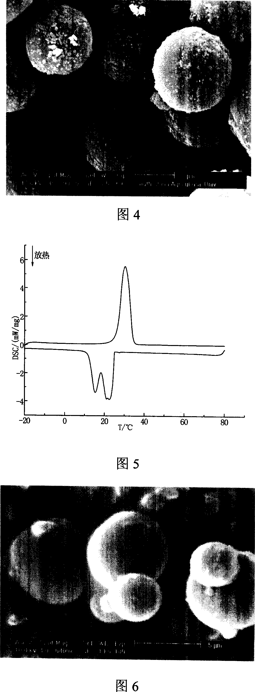 Double shell microcapsule phase change material with paraffin compound as core and its preparing process