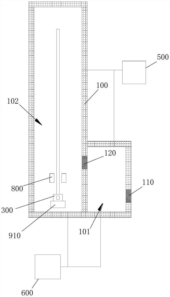 Physical fitness test system and method in plateau environment