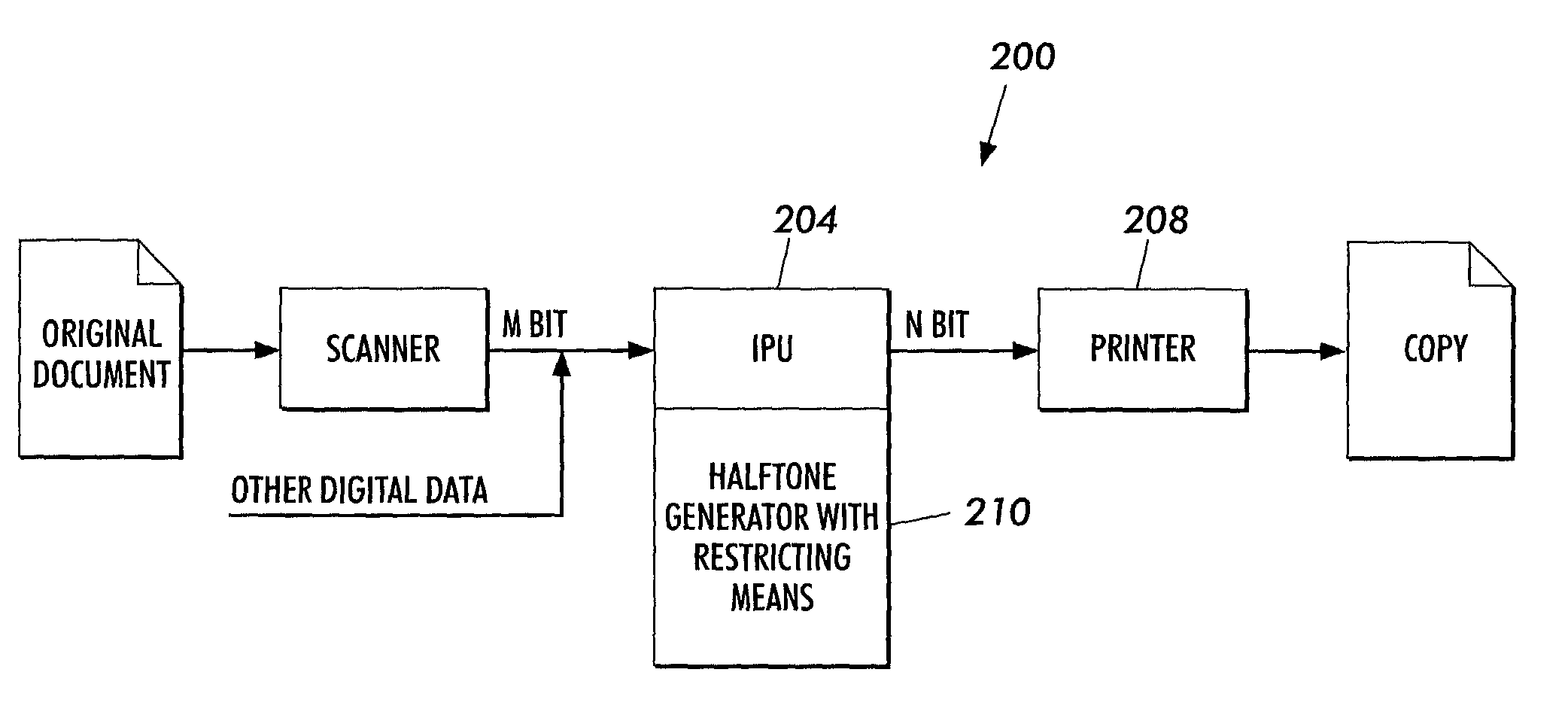 System and method of halftoning for multi-pass rendering