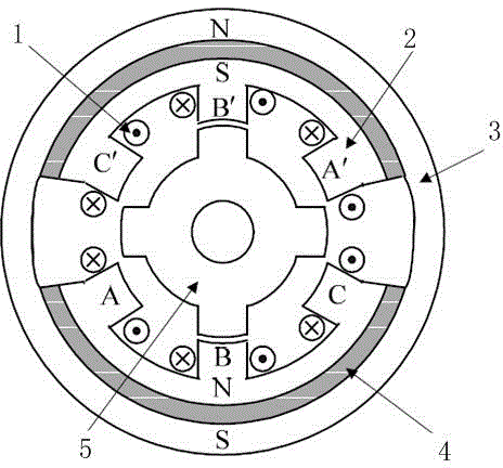 Low-cost driving system with three independent power supplies and for electromobile