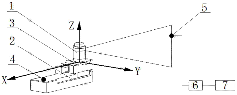 Space point three dimension coordinate measuring method based on rotation sector laser angle measurement