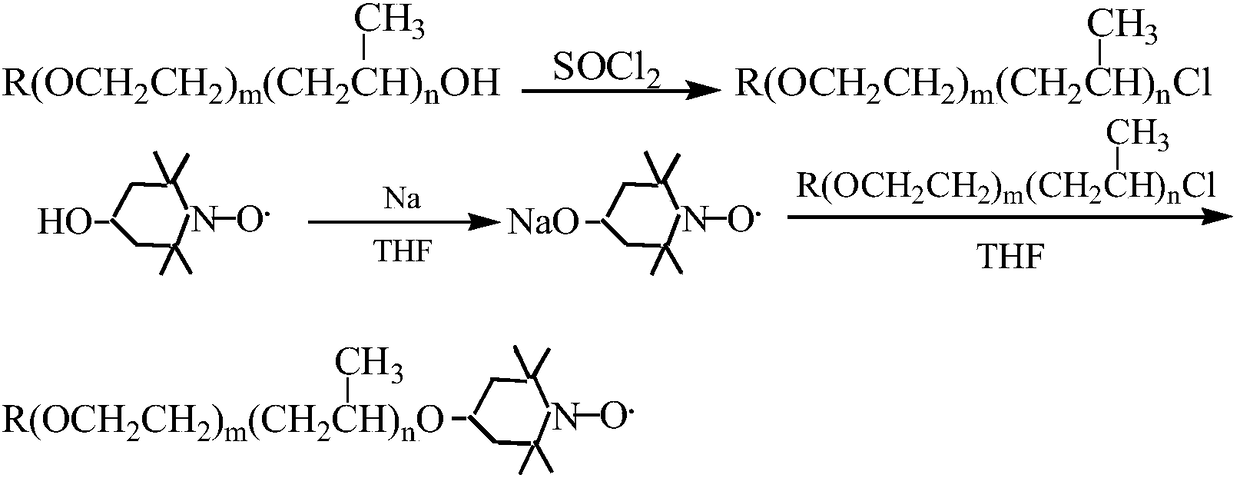 Preparation method of nitroxide radical spinning probe with surface activity