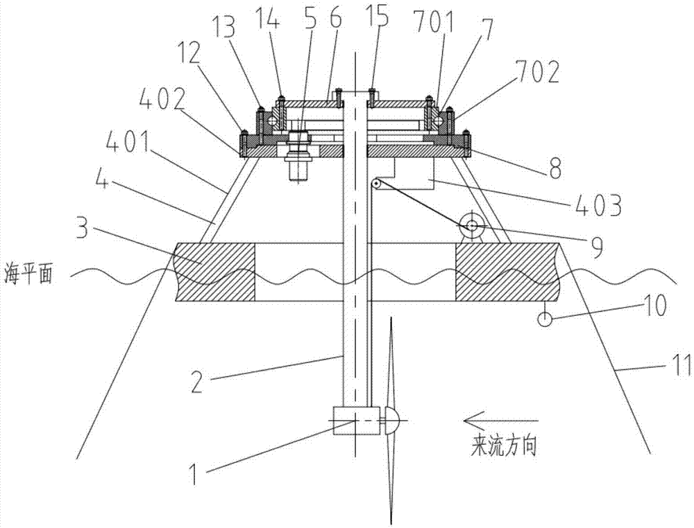 Tidal current energy generator set and yawing method thereof