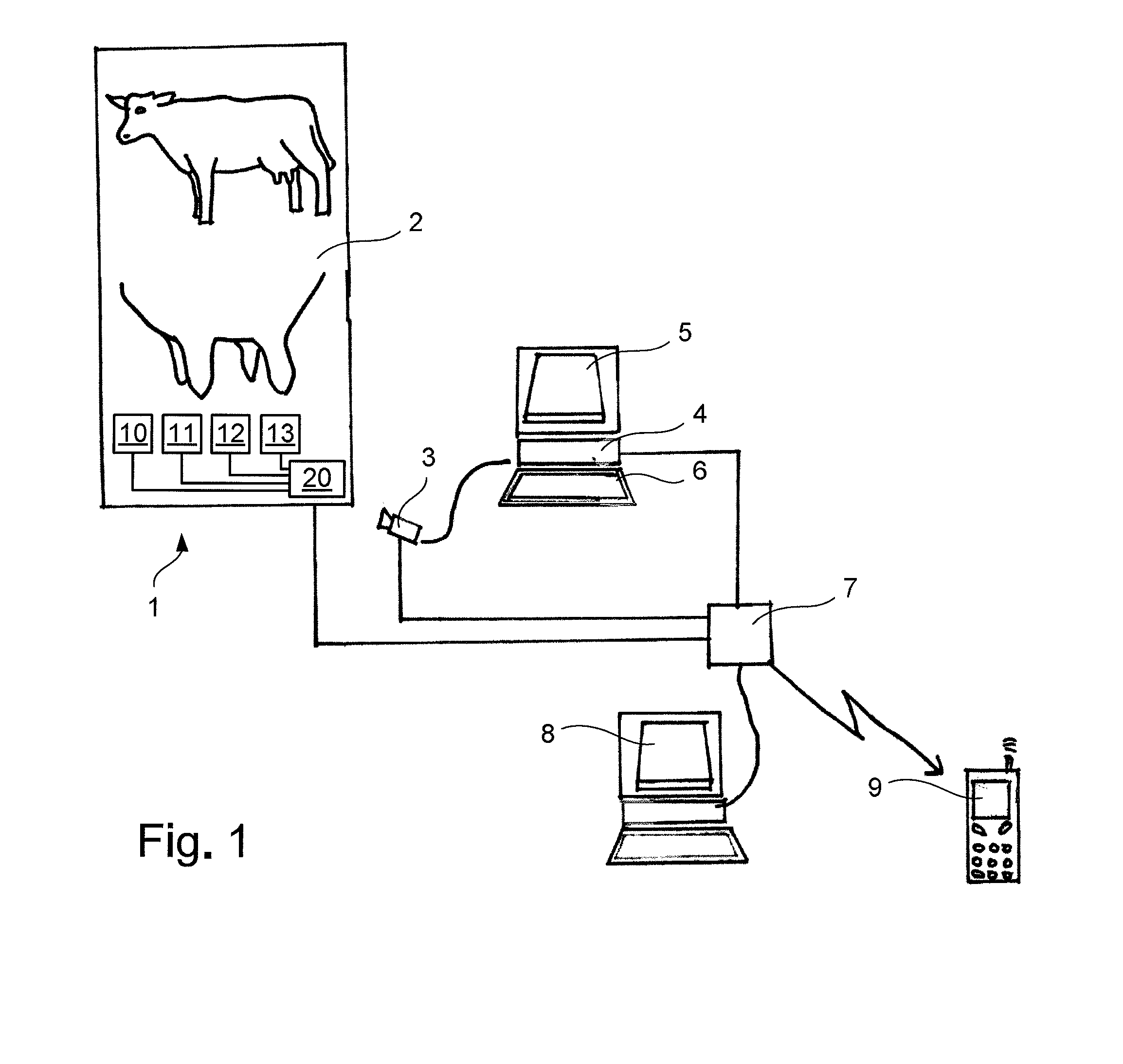 System and a Method for Controlling an Automatic Milking System