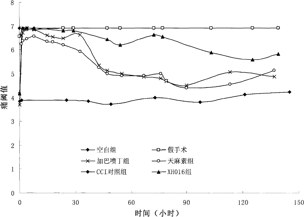 Application of 3-carbethoxy phenyl-beta-D-glucoside in treating chronic neuropathic pains
