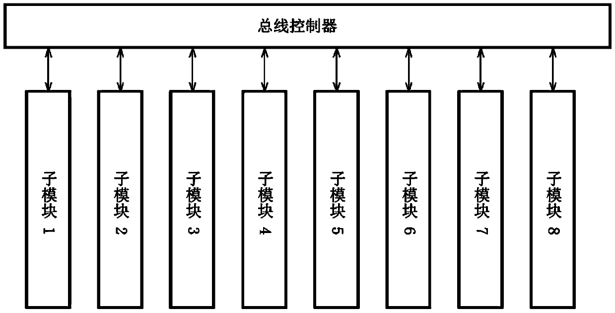 Test system for feeder automation system