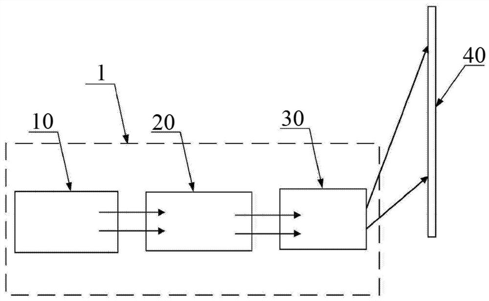 Laser light source and laser projection device