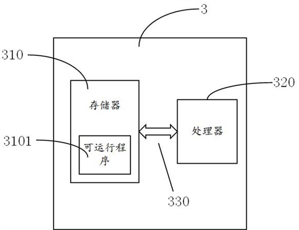 Capacitor voltage transformer internal insulation performance on-line diagnosis method and system