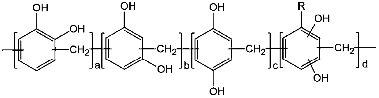 Method for preparing thermoplastic phenolic resin from benzenediol