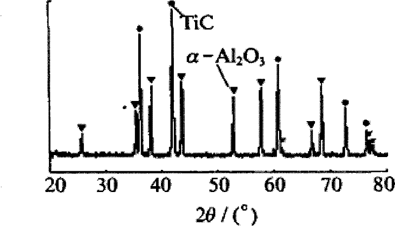 High-frequency ultra pulse three-dimensional semiconductor electrode water treatment reactor technology