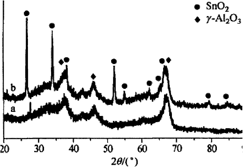 High-frequency ultra pulse three-dimensional semiconductor electrode water treatment reactor technology