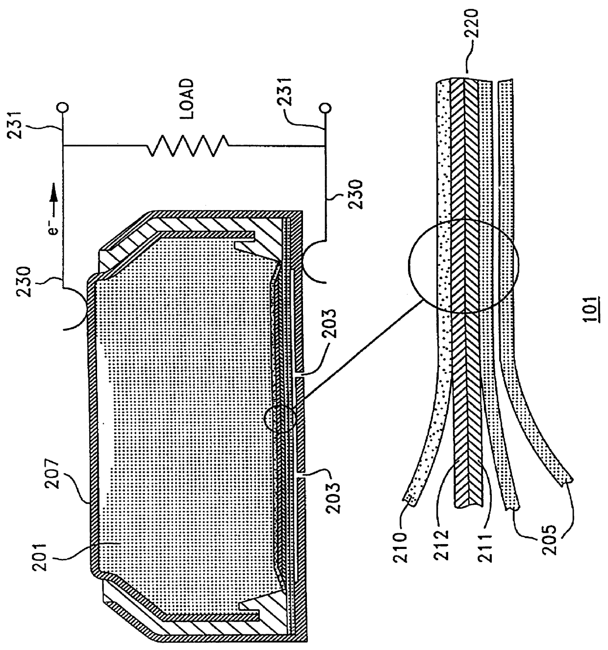 Apparatus for sensing oxygen concentration