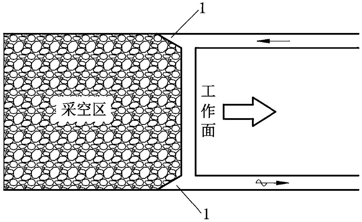 Fully mechanized mining surface end airbag type air leakage rapidly blocking device