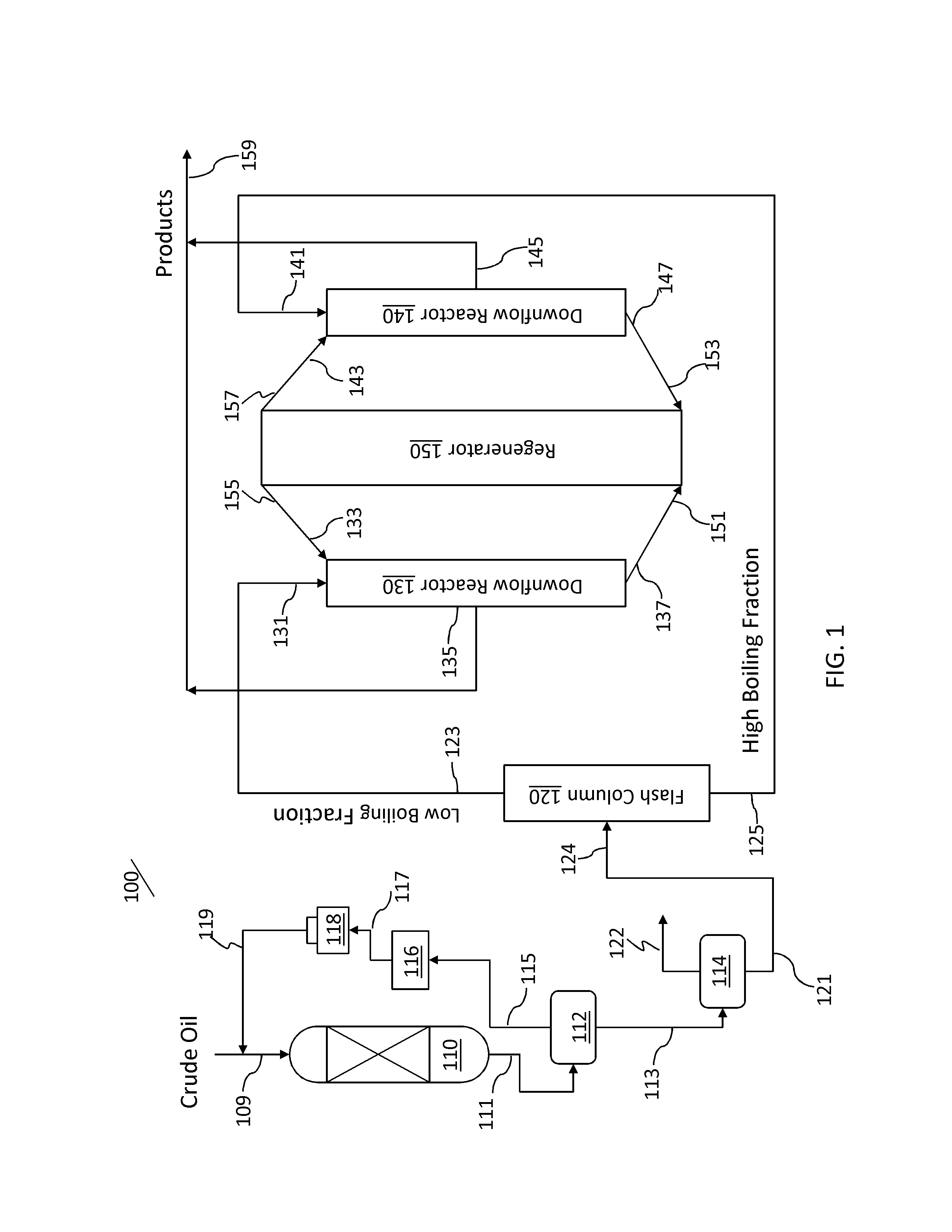 Integrated hydroprocessing and fluid catalytic cracking for processing of a crude oil