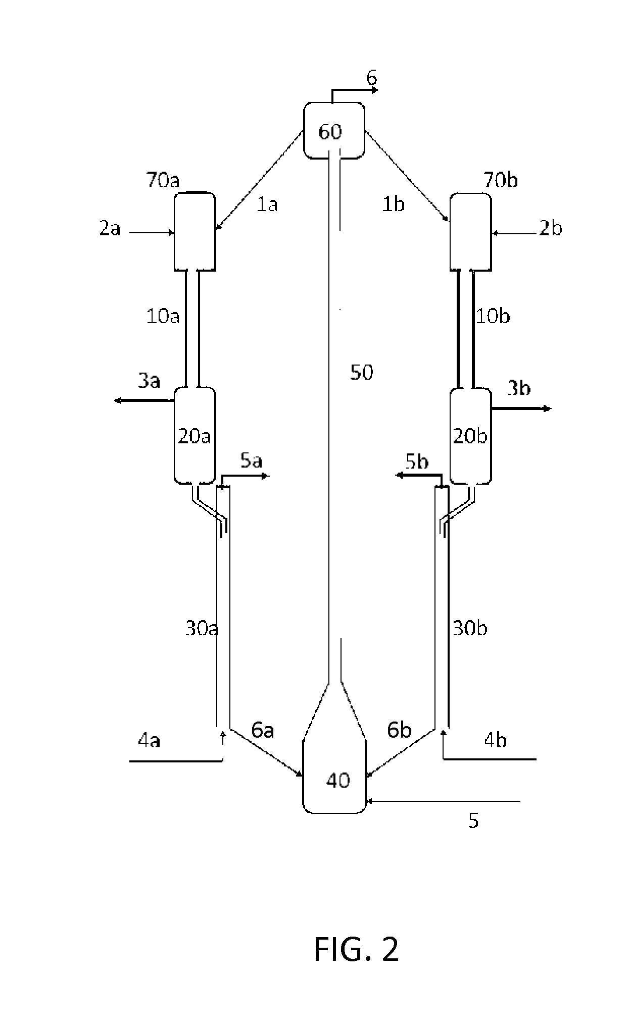 Integrated hydroprocessing and fluid catalytic cracking for processing of a crude oil