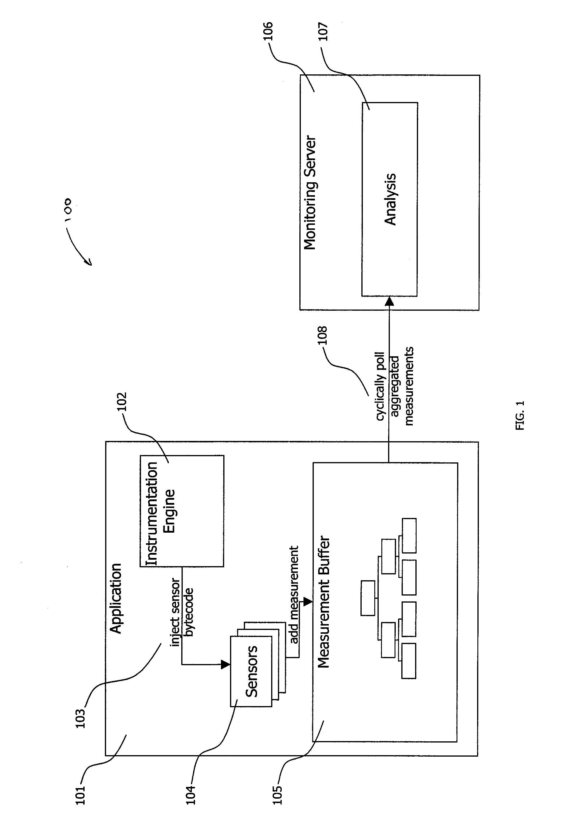 Methods and system for global real-time transaction tracing
