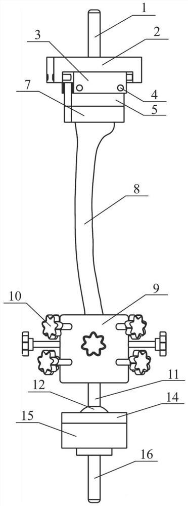 A static compression and compression-compression fatigue test method of femur