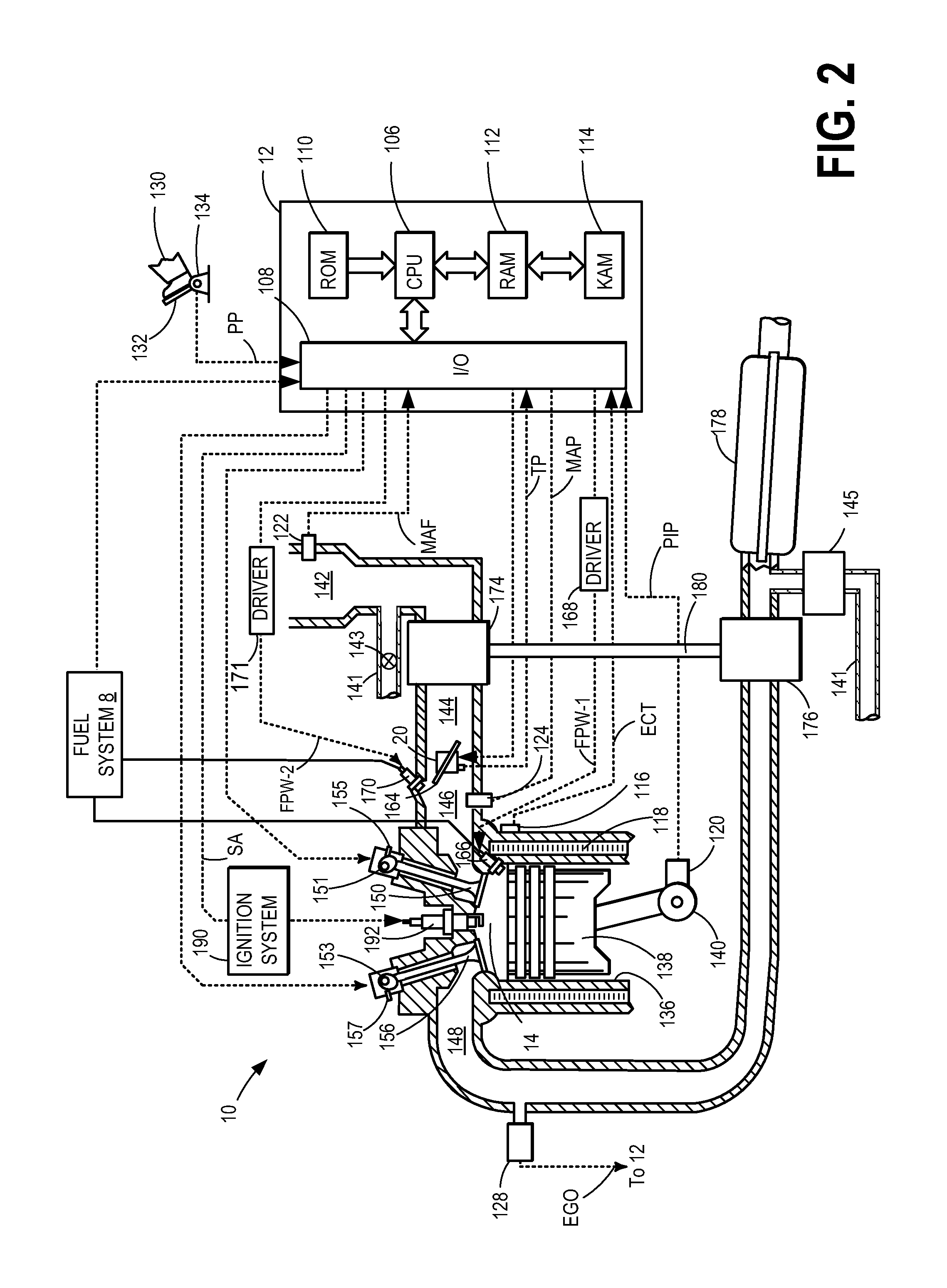 Method and system for engine temperature control