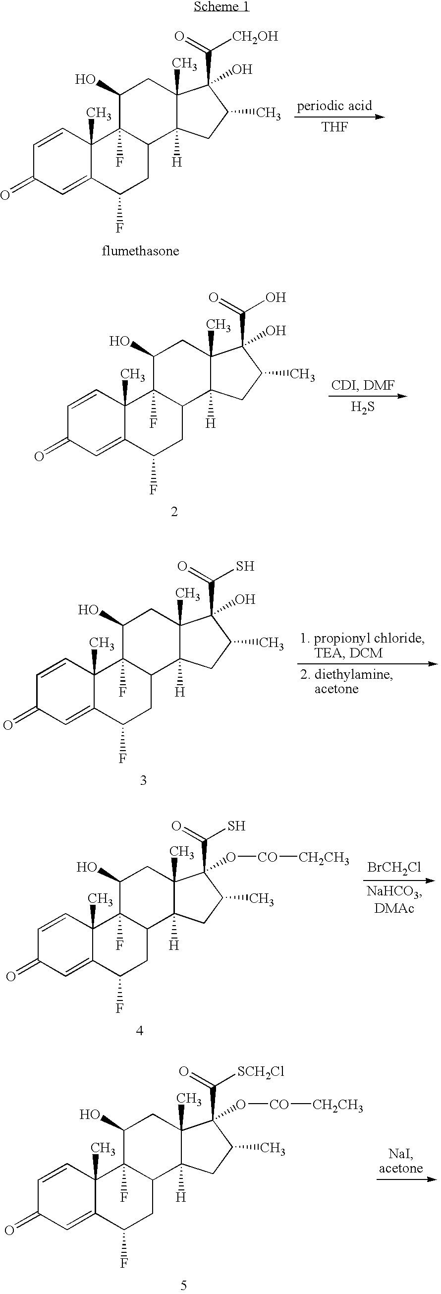 Process for the preparation of fluticasone propionate