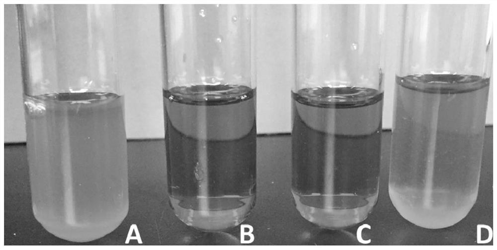 A kind of anti-oral pathogenic bacteria polypeptide and its application